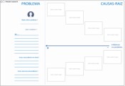 Download do Canvas Design Thinking - Causas do PIM-Go
