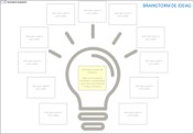 Download do Canvas Design Thinking - Ideias do PIM-Go