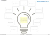 Design Thinking - Ideas Canvas: To brainstorm the ideas that solve the main causes of the problem.