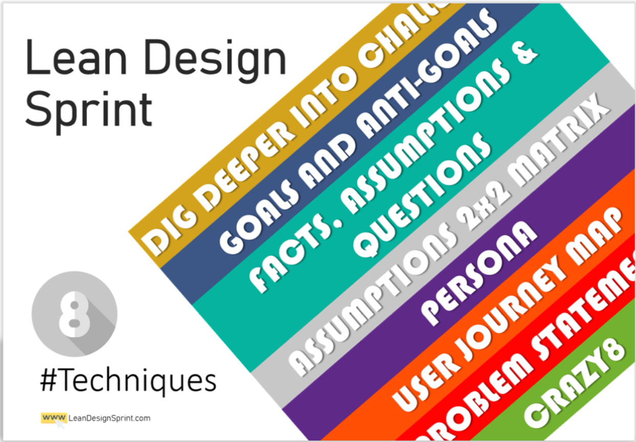 Lean Design Sprint