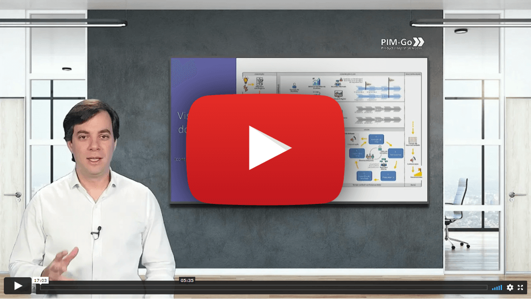 Vídeo Especial sobre os Modelos Híbrido e Ágil